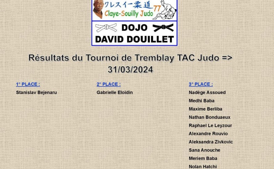 Résultats du Tournoi Gabriel Jacquard (T.A.C. Judo) du 31/03/2024