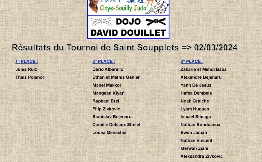 Résultats du tournoi de Saint Soupplets (02/03/2024)